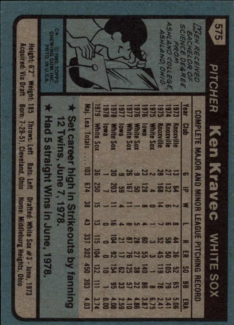 1980 Topps #575 Ken Kravec back image