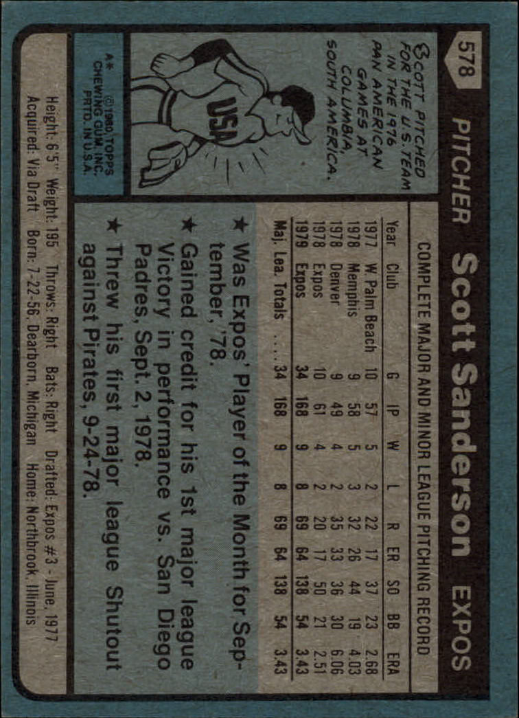 1980 Topps #578 Scott Sanderson back image