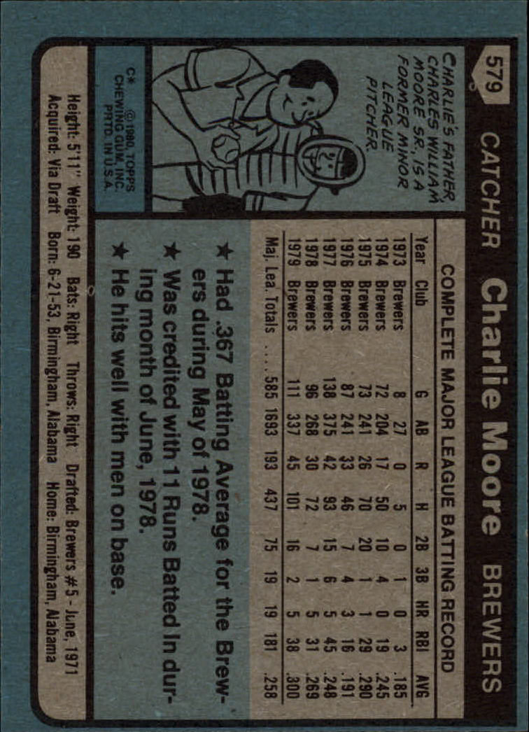 1980 Topps #579 Charlie Moore back image