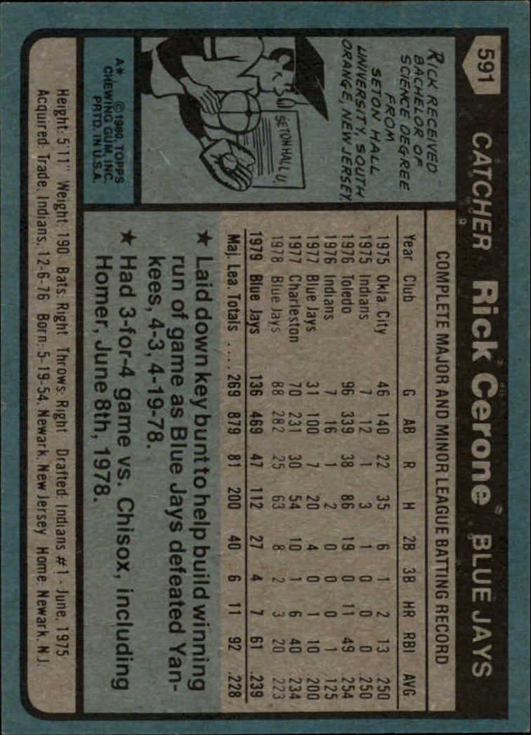 1980 Topps #591 Rick Cerone back image