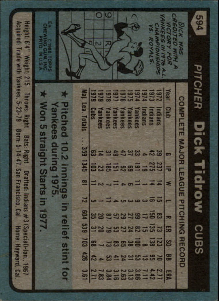 1980 Topps #594 Dick Tidrow back image