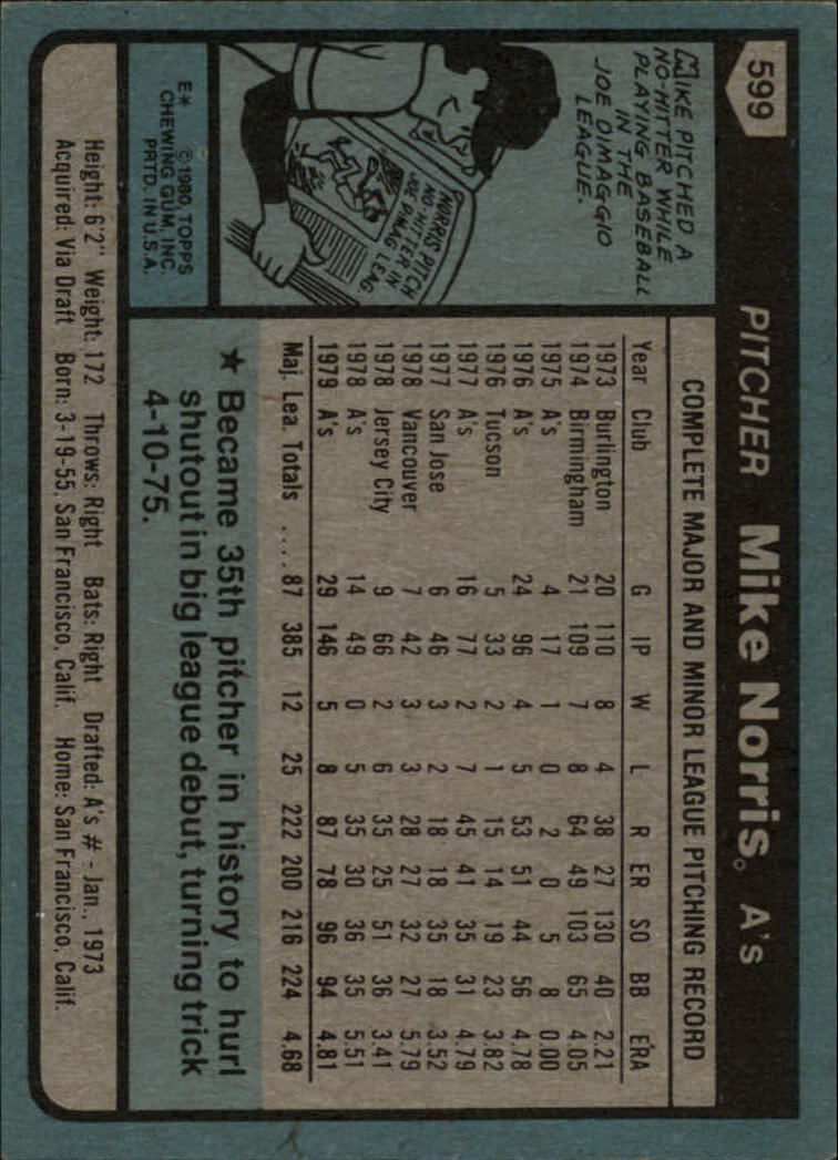 1980 Topps #599 Mike Norris back image