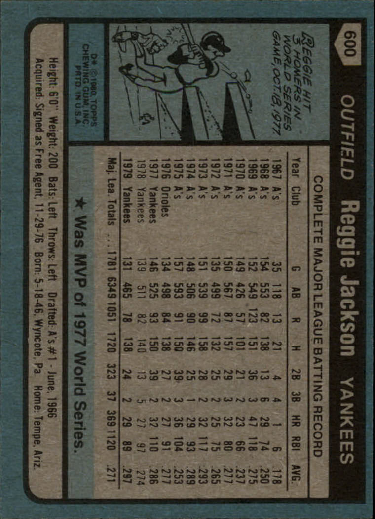 1980 Topps #600 Reggie Jackson back image