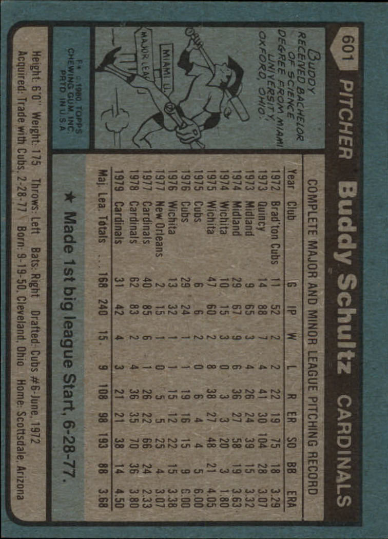 1980 Topps #601 Buddy Schultz back image
