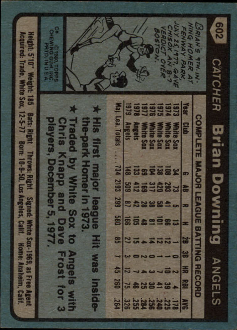 1980 Topps #602 Brian Downing back image