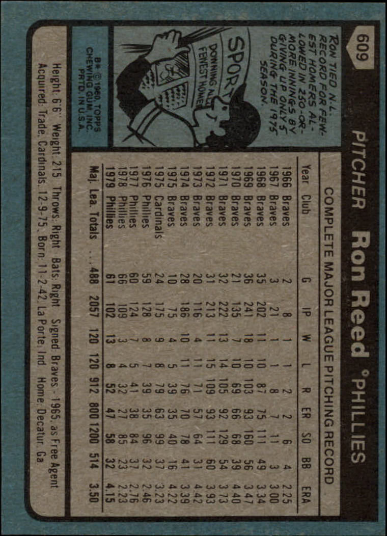 1980 Topps #609 Ron Reed back image