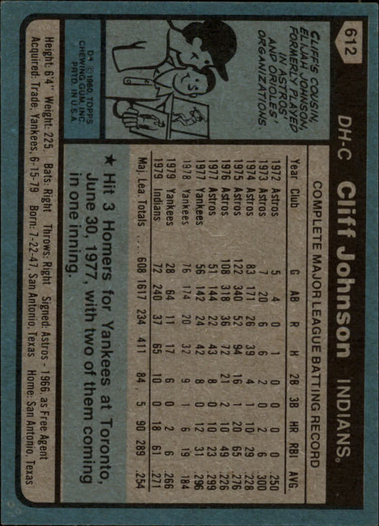 1980 Topps #612 Cliff Johnson back image