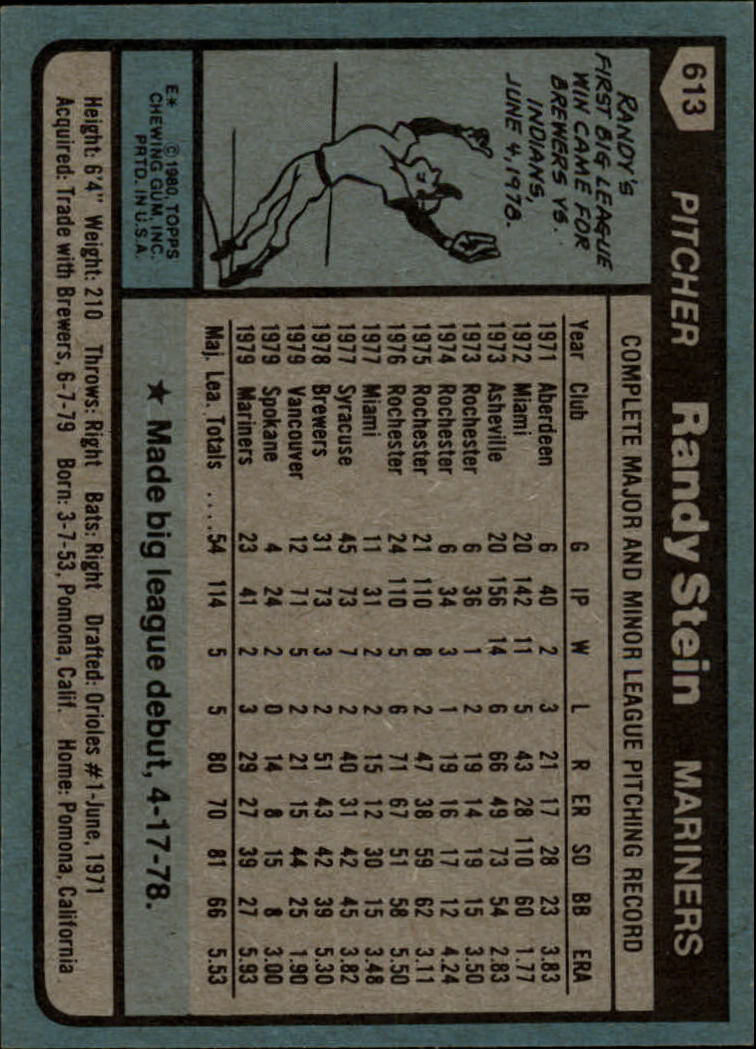 1980 Topps #613 Randy Stein back image