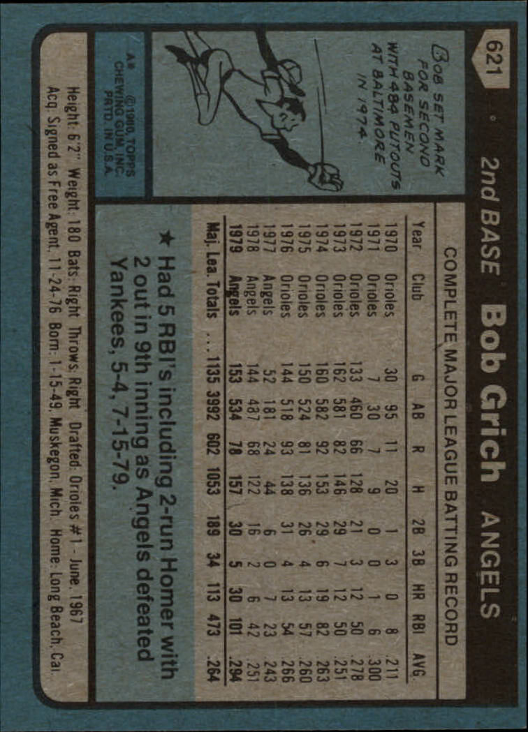 1980 Topps #621 Bob Grich back image