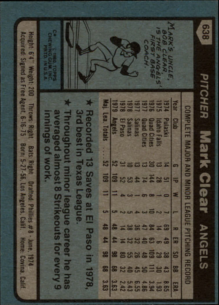 1980 Topps #638 Mark Clear RC back image