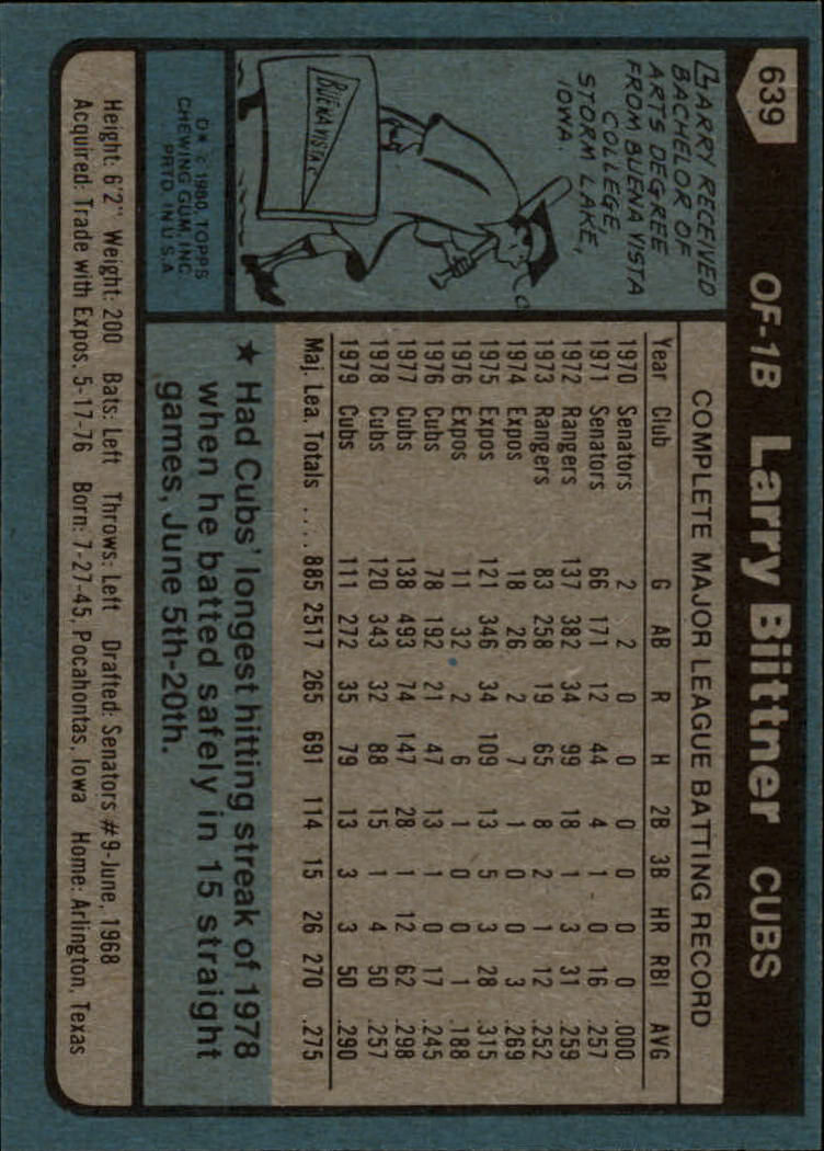 1980 Topps #639 Larry Biittner back image