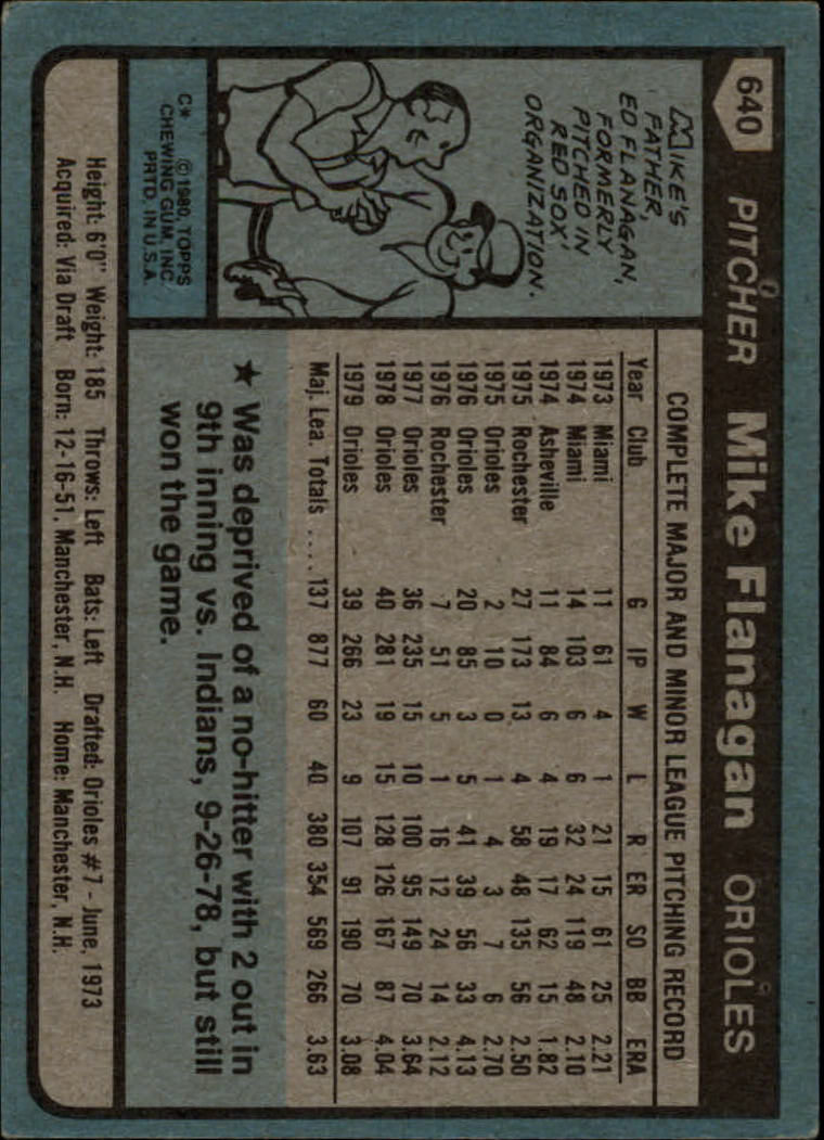 1980 Topps #640 Mike Flanagan back image