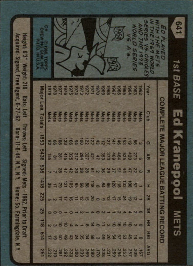 1980 Topps #641 Ed Kranepool back image