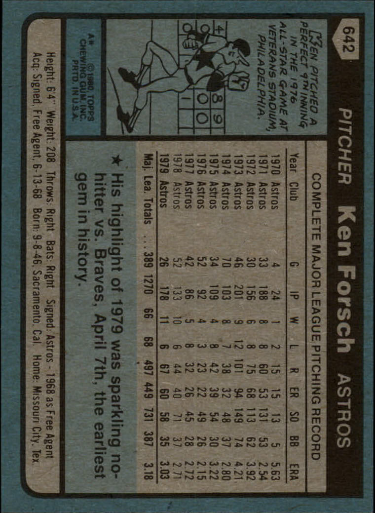 1980 Topps #642 Ken Forsch DP back image