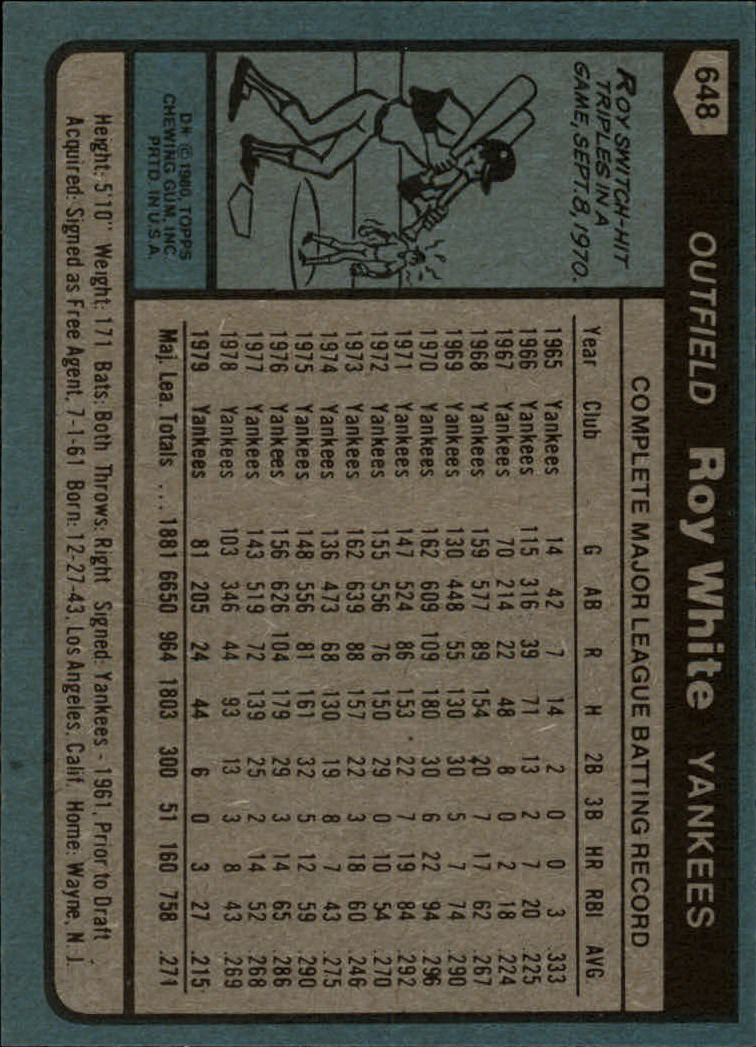 1980 Topps #648 Roy White back image