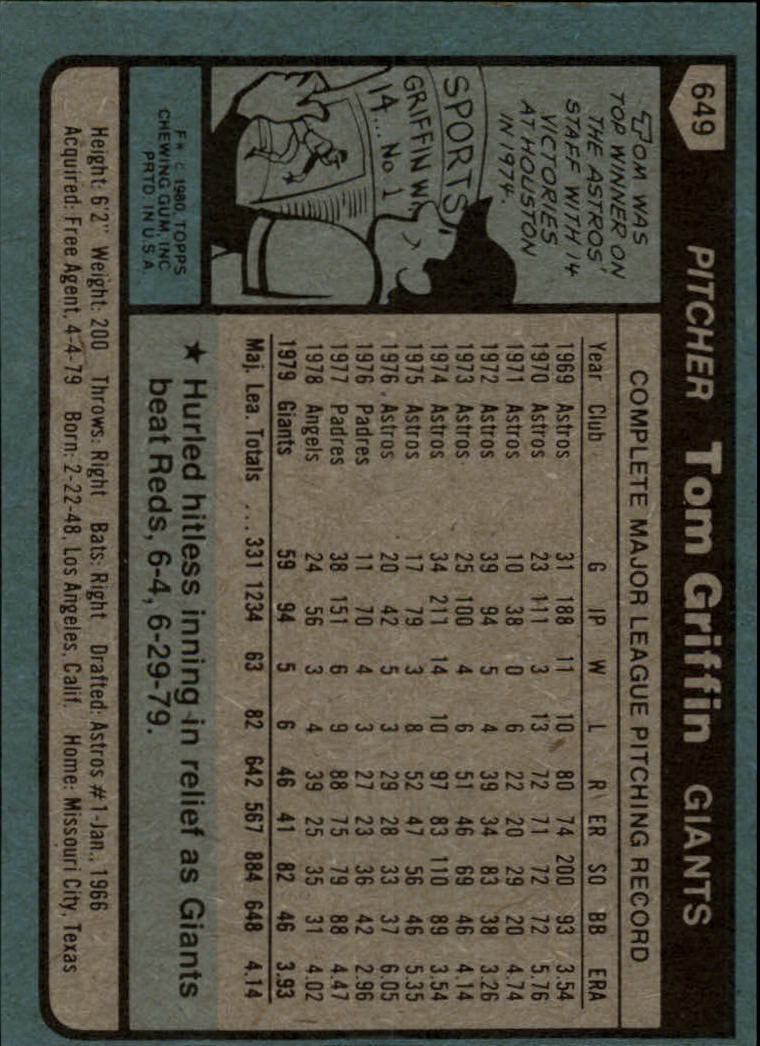 1980 Topps #649 Tom Griffin back image