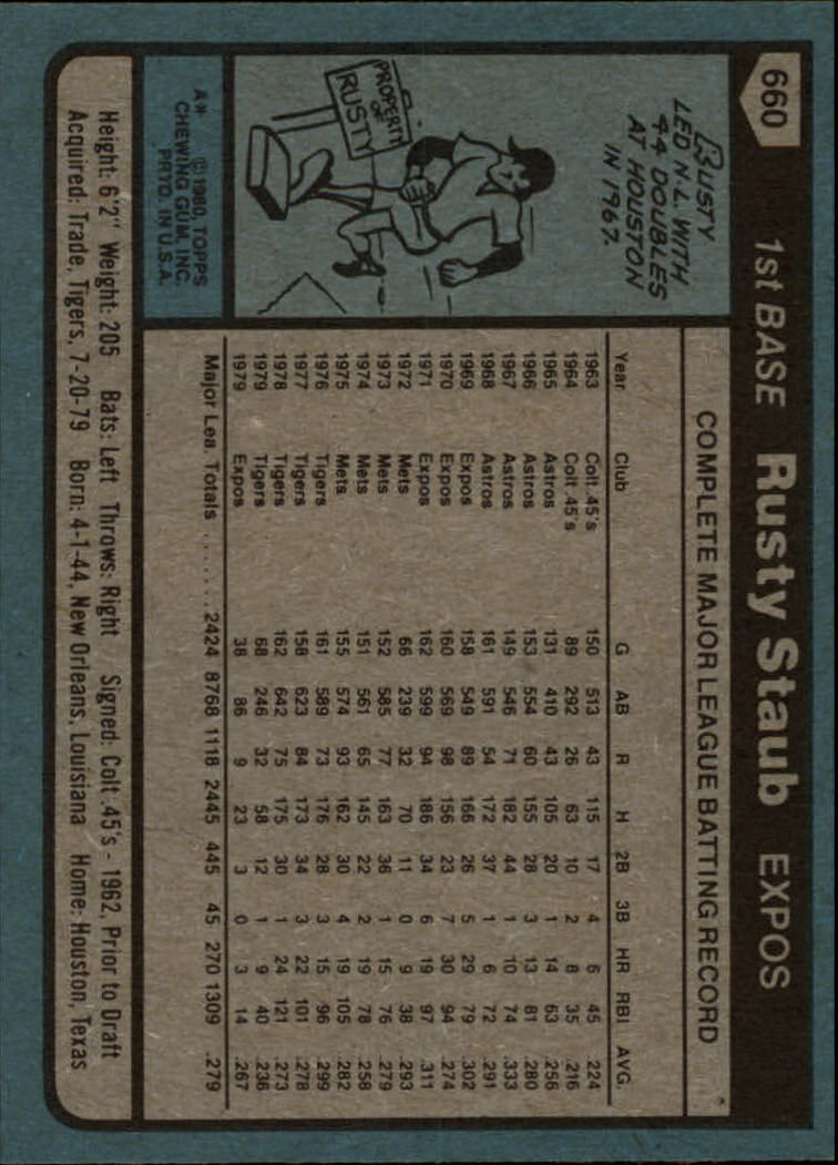 1980 Topps #660 Rusty Staub back image