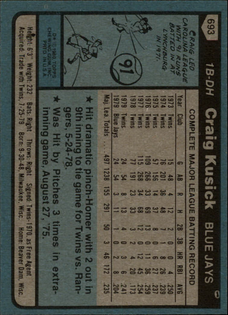 1980 Topps #693 Craig Kusick back image