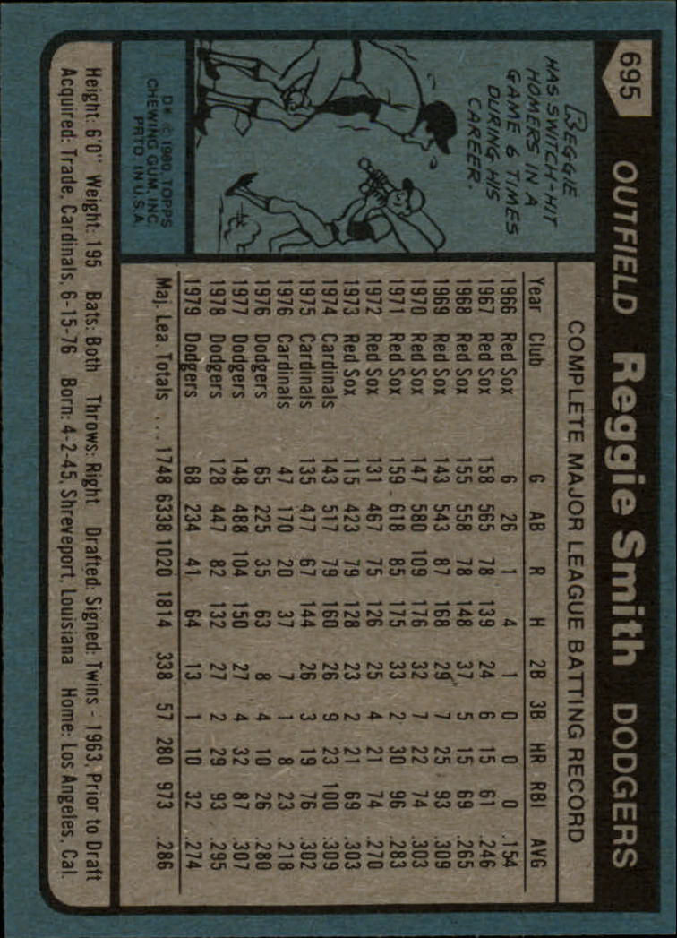 1980 Topps #695 Reggie Smith back image