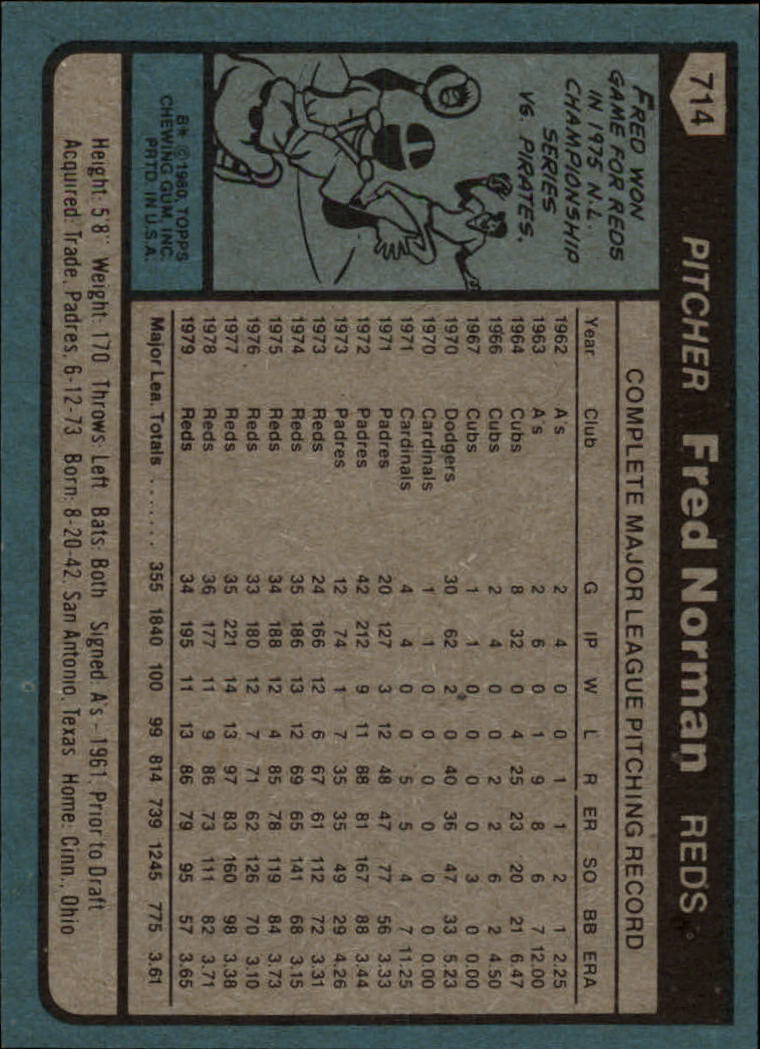 1980 Topps #714 Fred Norman back image