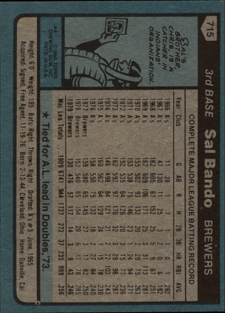 1980 Topps #715 Sal Bando back image