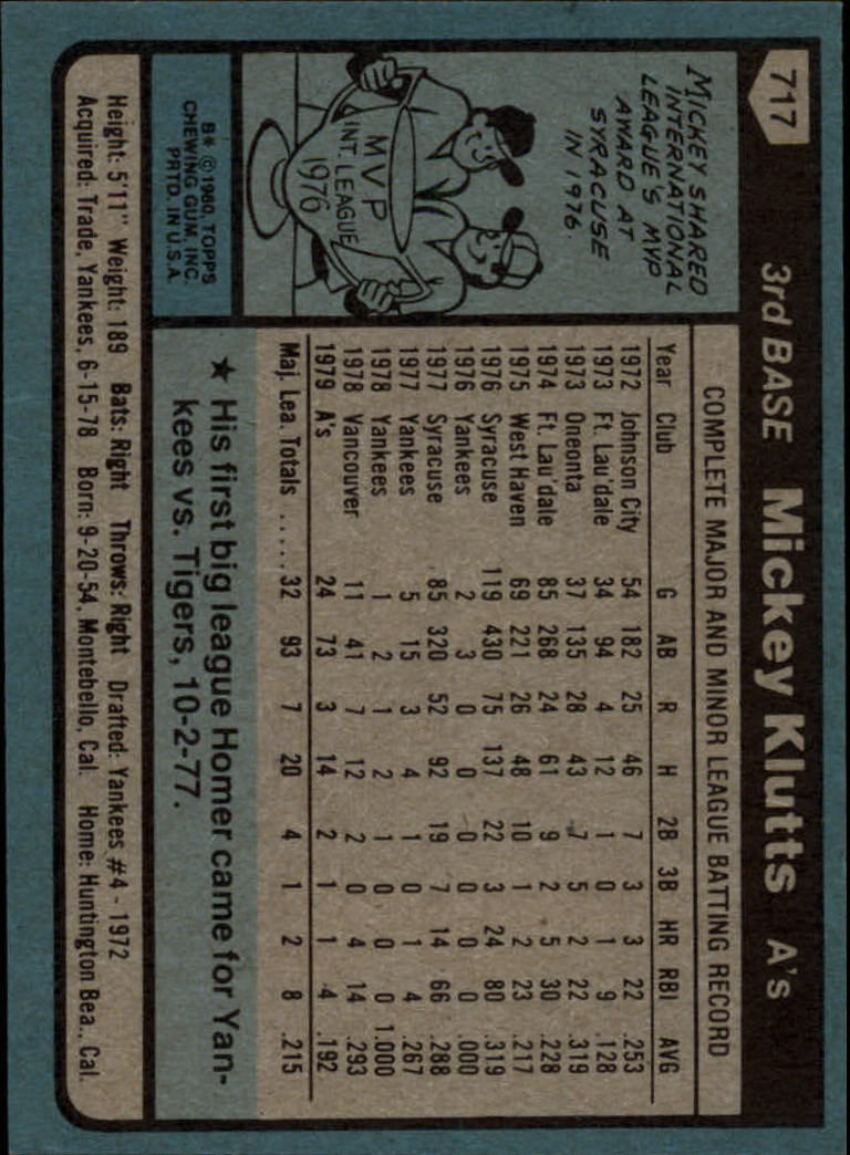 1980 Topps #717 Mickey Klutts DP back image