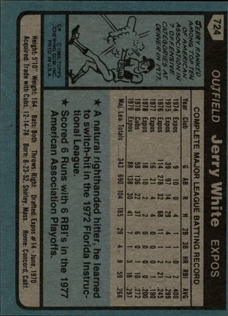 1980 Topps #724 Jerry White back image