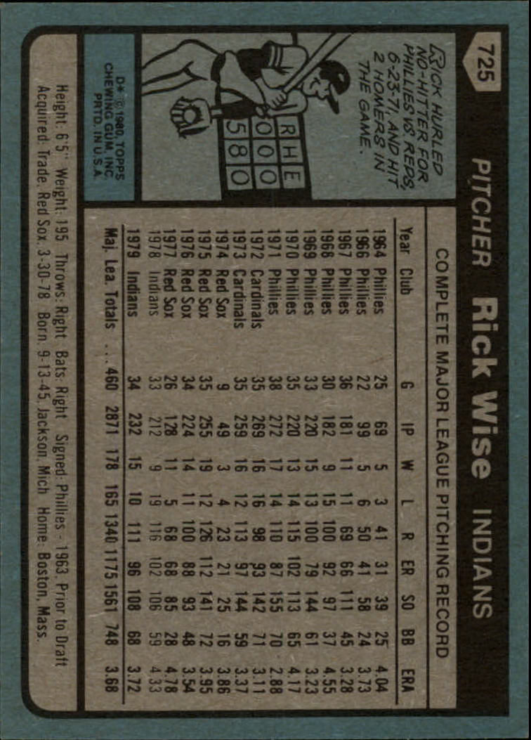 1980 Topps #725 Rick Wise back image