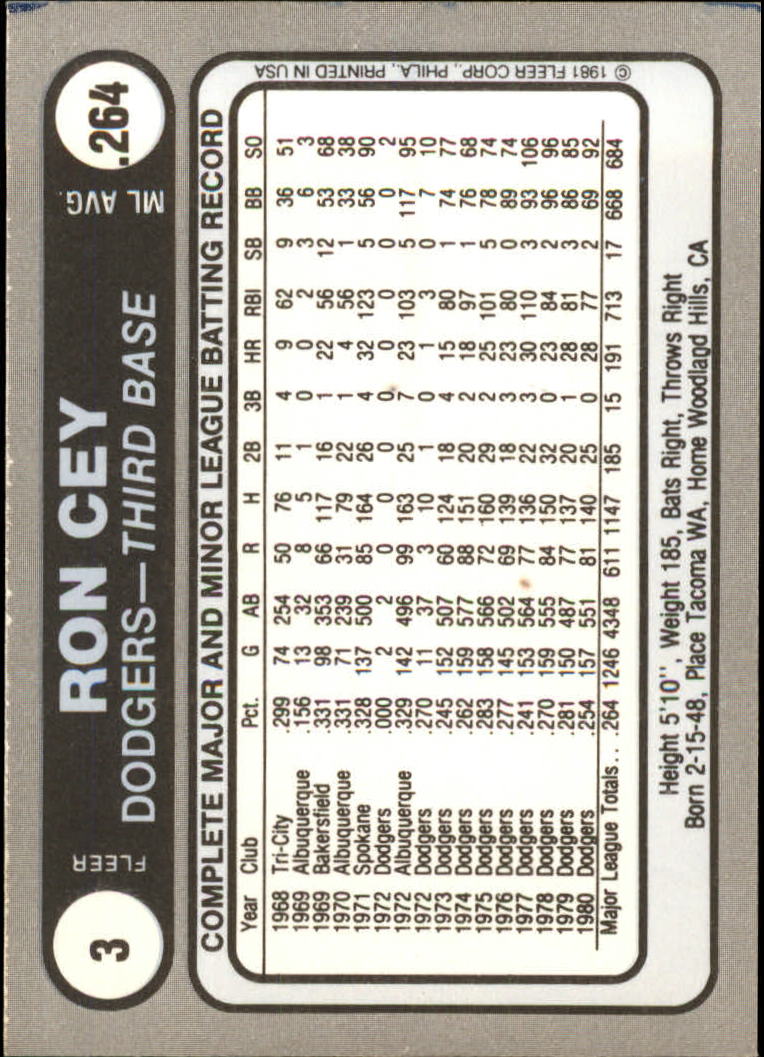 1981 Fleer Star Stickers #3 Ron Cey back image