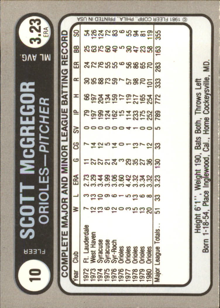 1981 Fleer Star Stickers Baseball - Picture 19 of 186