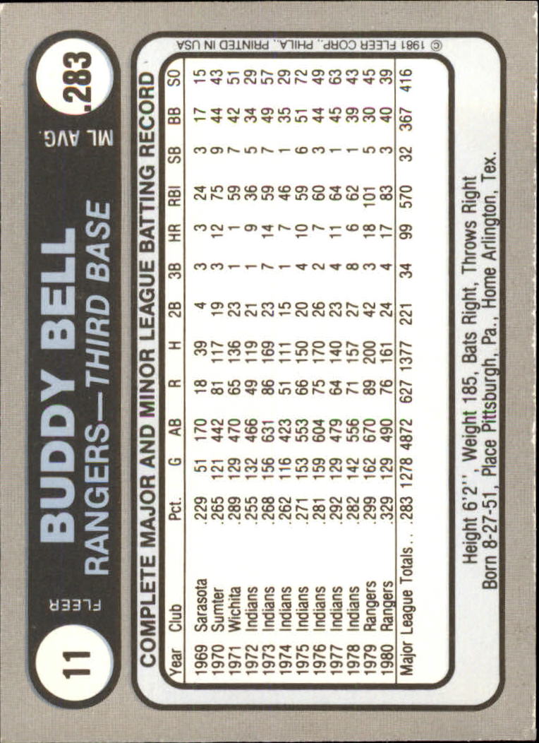 1981 Fleer Star Stickers #11 Buddy Bell back image
