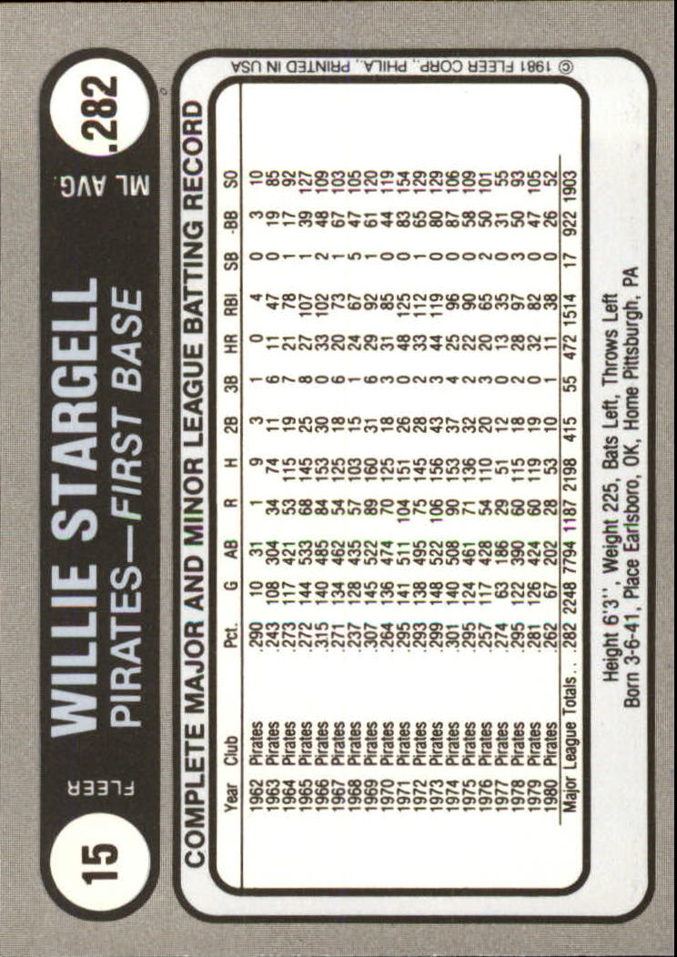 1981 Fleer Star Stickers #15 Willie Stargell back image