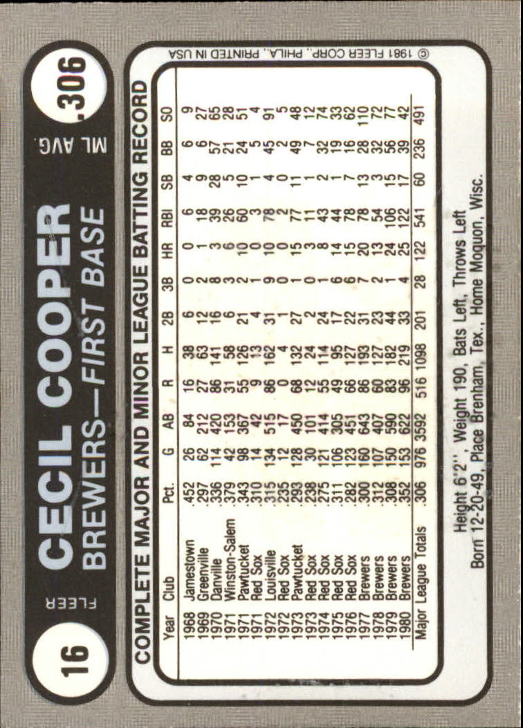 1981 Fleer Star Stickers Baseball - Picture 27 of 186