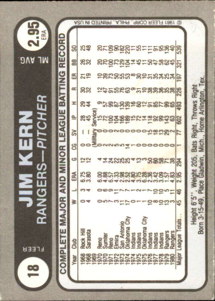 1981 Fleer Star Stickers Baseball - Picture 31 of 186