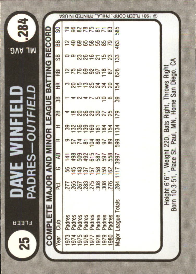 1981 Fleer Star Stickers #25 Dave Winfield back image
