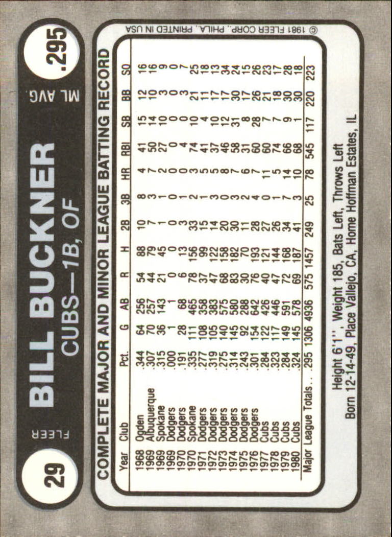 1981 Fleer Star Stickers #29 Bill Buckner back image