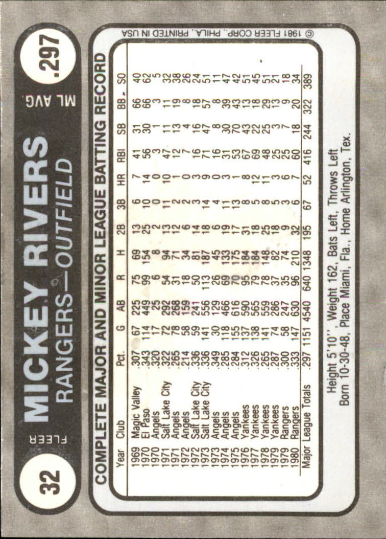 1981 Fleer Star Stickers #32 Mickey Rivers back image