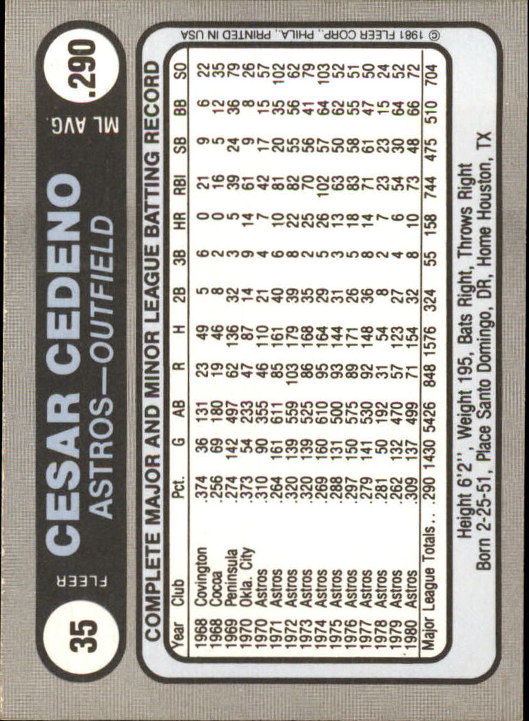 1981 Fleer Star Stickers Baseball - Picture 59 of 186