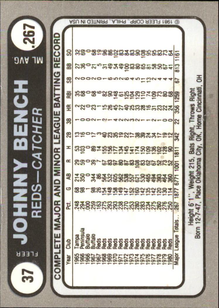 1981 Fleer Star Stickers #37 Johnny Bench back image