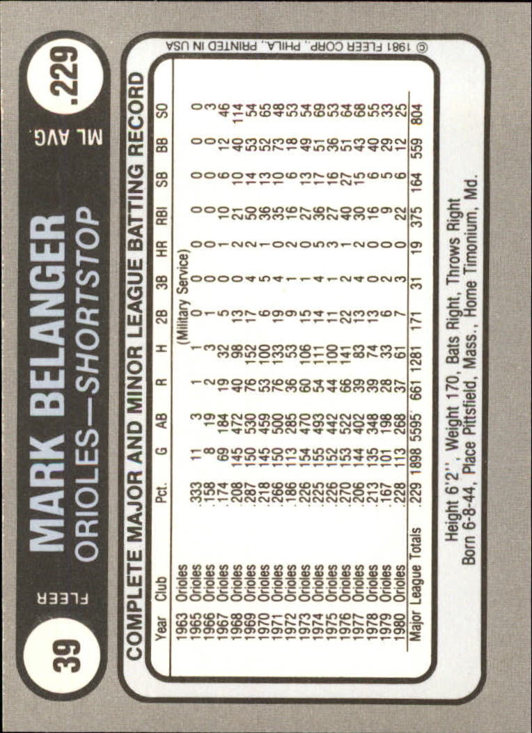 1981 Fleer Star Stickers Baseball - Picture 63 of 186