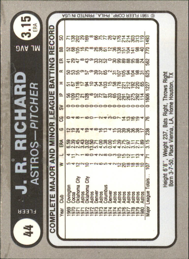 1981 Fleer Star Stickers #44 J.R. Richard back image