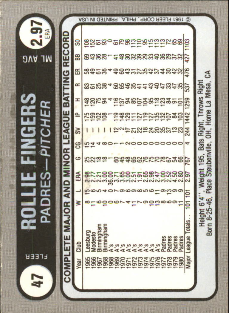 1981 Fleer Star Stickers #47 Rollie Fingers back image