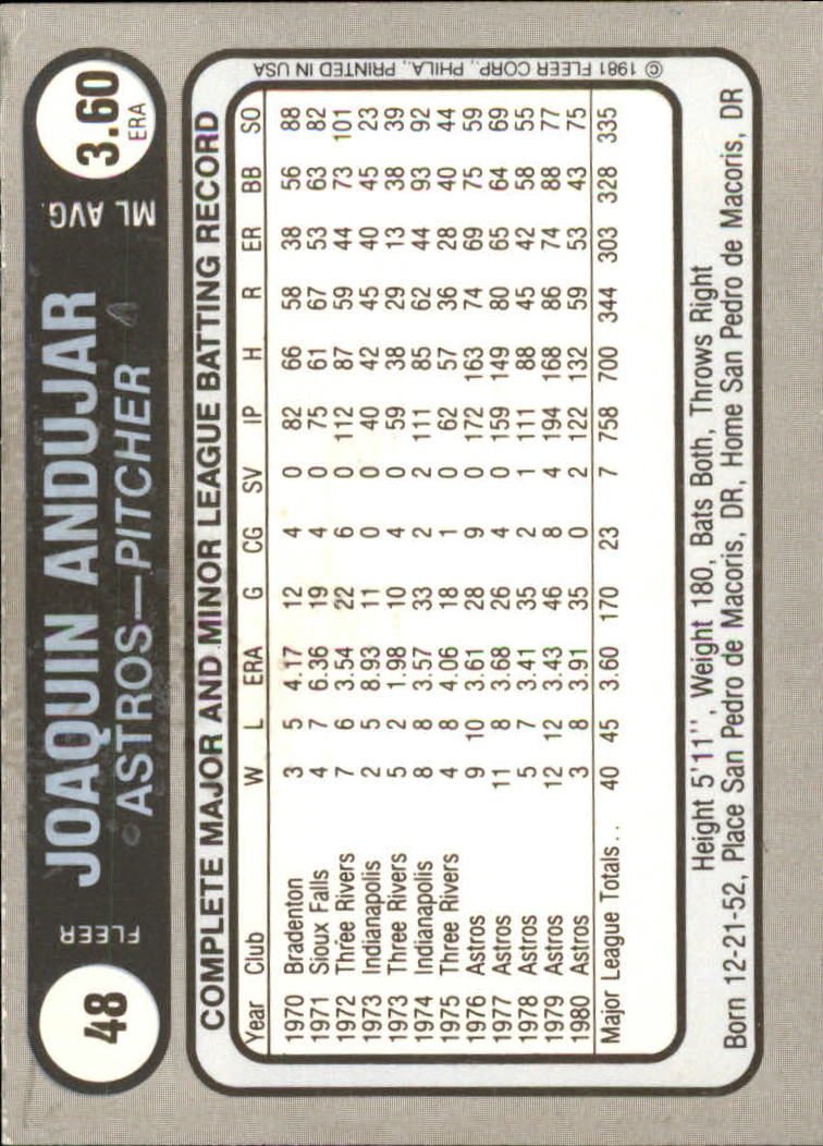 1981 Fleer Star Stickers Baseball - Picture 79 of 186