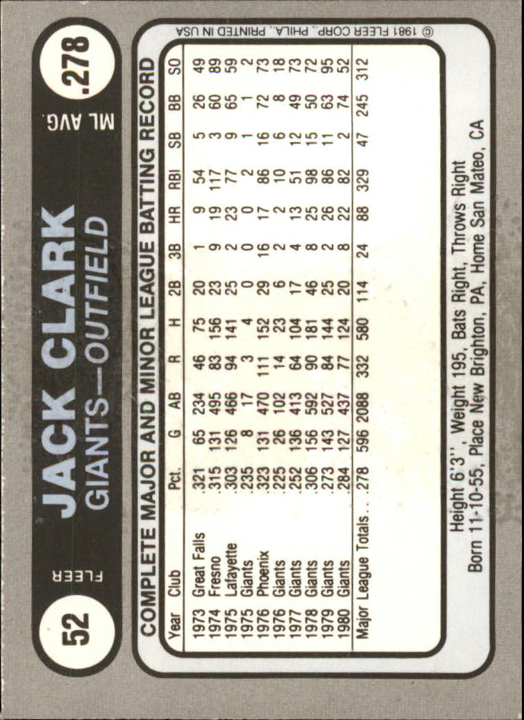 1981 Fleer Star Stickers #52 Jack Clark back image