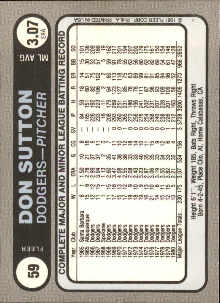 1981 Fleer Star Stickers #59 Don Sutton back image