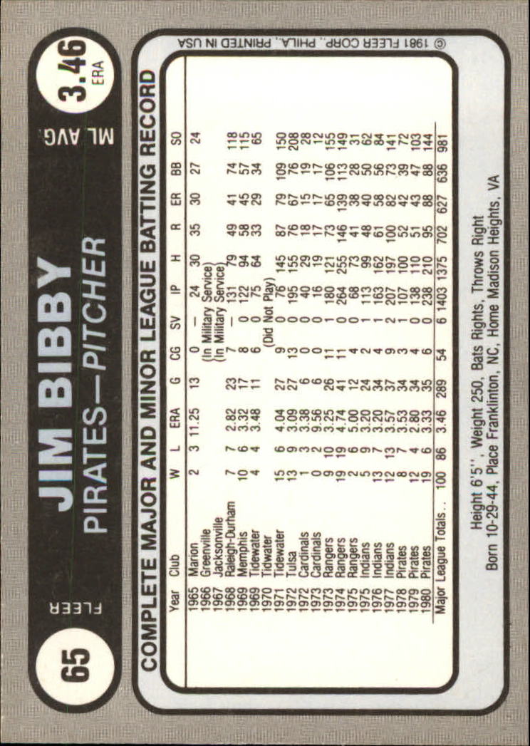 1981 Fleer Star Stickers #65 Jim Bibby back image
