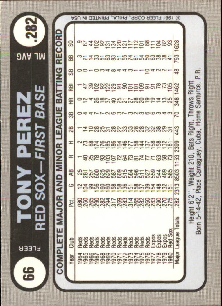 1981 Fleer Star Stickers #66 Tony Perez back image