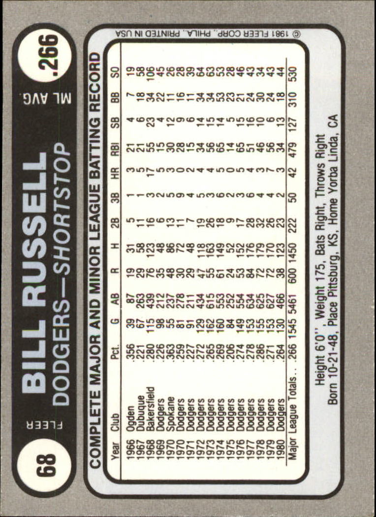 1981 Fleer Star Stickers #68 Bill Russell back image