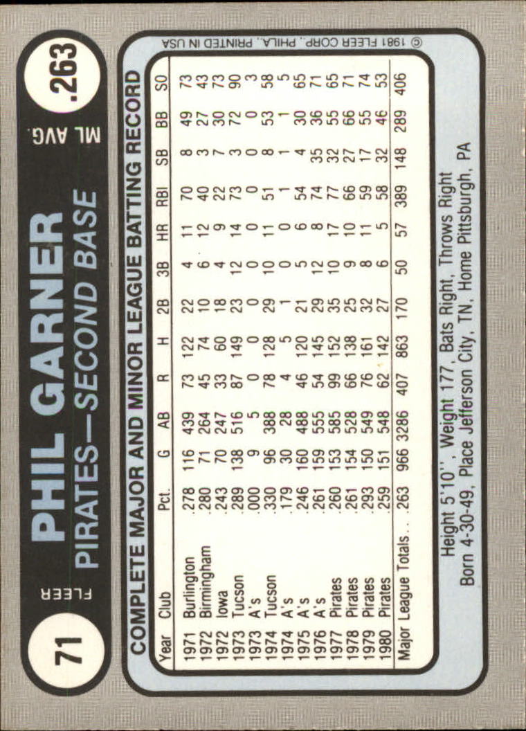 1981 Fleer Star Stickers Baseball - Picture 107 of 186