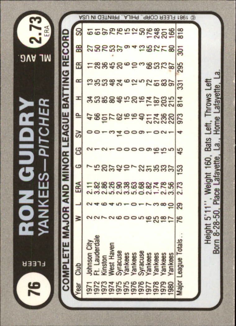 1981 Fleer Star Stickers Baseball - Picture 113 of 186